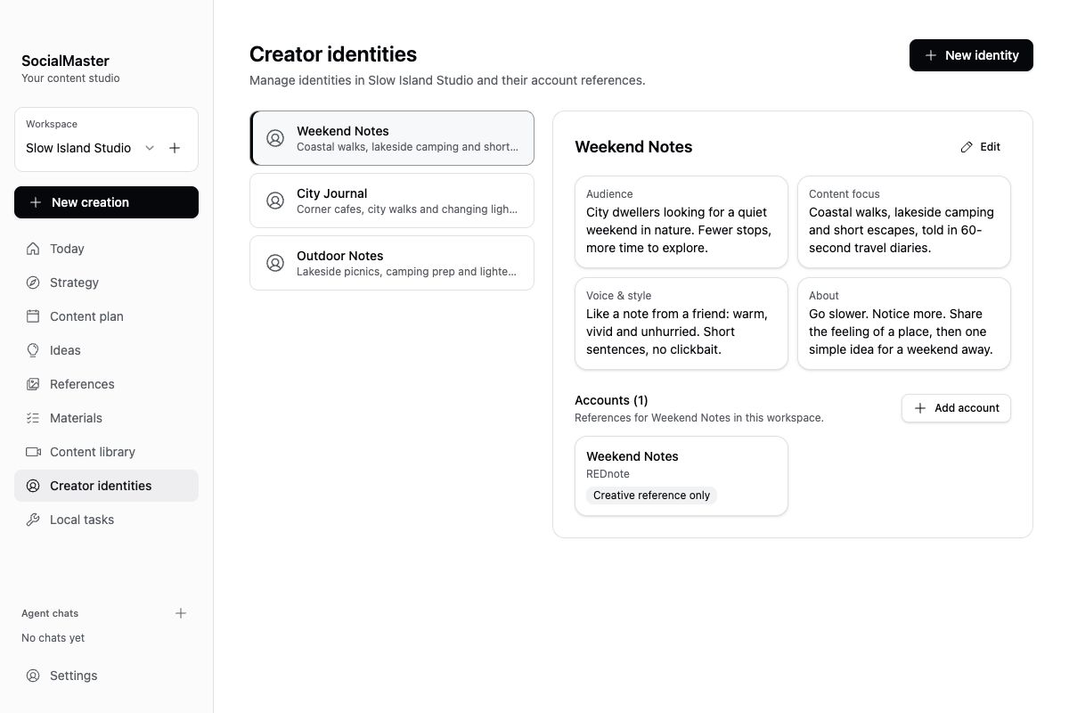 Slow Island Studio: fictional travel, city and outdoor creator identities with distinct audiences and writing styles