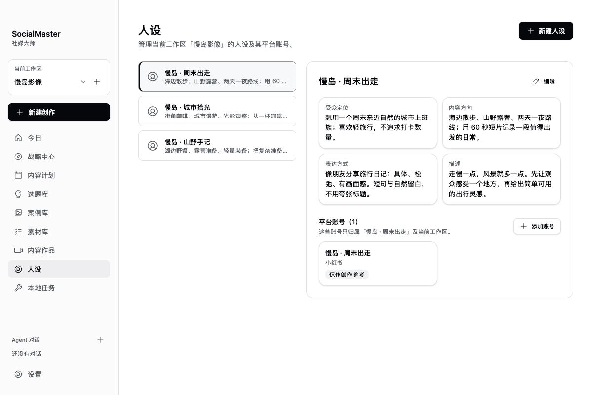 慢岛影像人设管理：周末出走、城市拾光、山野手记三种受众与表达方式