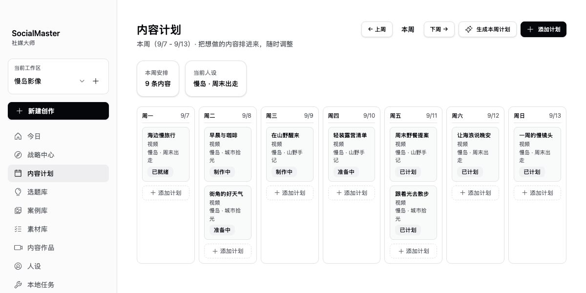 慢岛影像一周内容计划：海边旅行、咖啡与露营选题，按制作状态组织